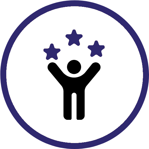 Phase 3: N Phase 3 Teacher Activities