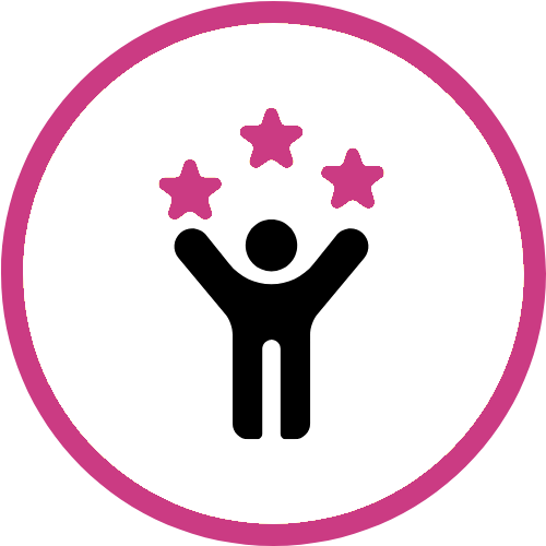 Phase 5.5: Phase 5.5 Teacher Activities